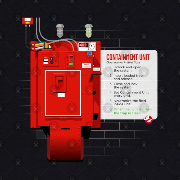 Containment Unit by Hatfield Variety Store